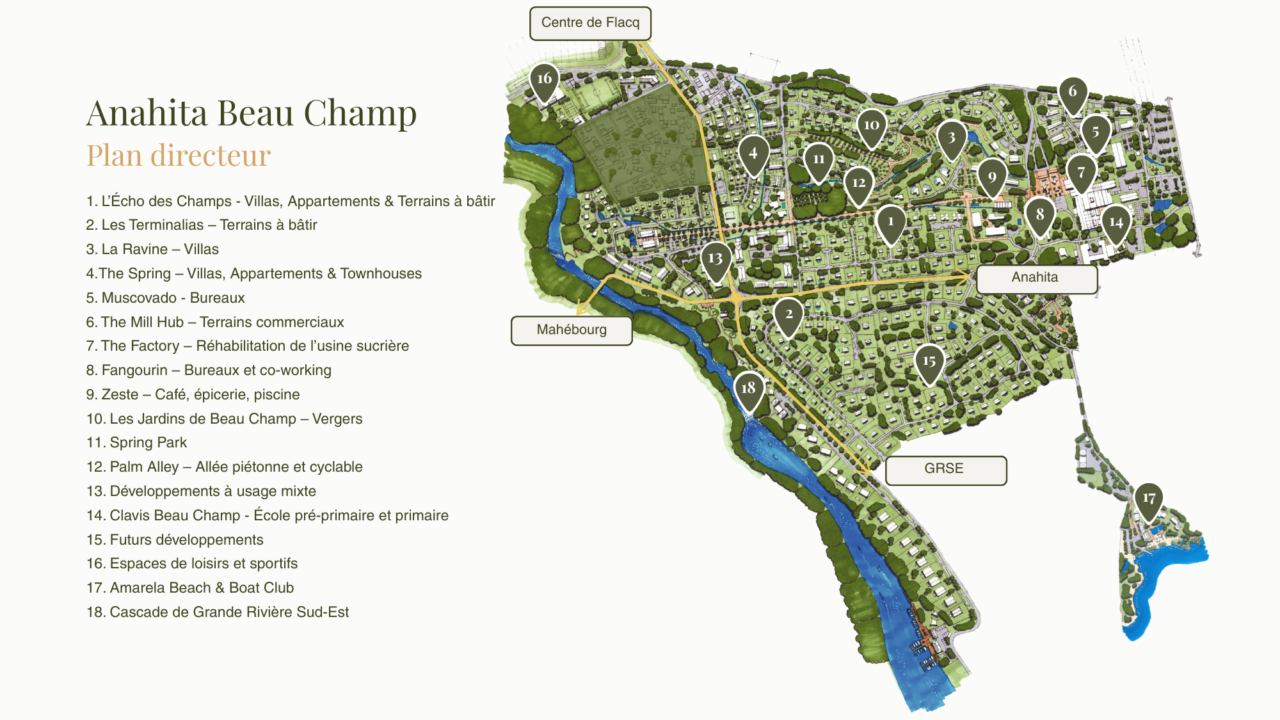 Masterplan anahita beau champ fr